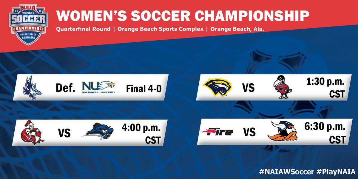 FINAL | <a href="/KUSeahawks/">Keiser Seahawks</a> 4, <a href="/TheEaglesVoice/">Northwest  Eagles</a> 0

The Seahawks are the first to claim their spot in the National Championship Semifinal Round! #NAIAWSoccer #CollegeSoccer