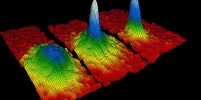 #BoseEinstein condensate may reveal supersolid’s secrets #ArsTechnica goo.gl/PD1SM9 @arstechnica