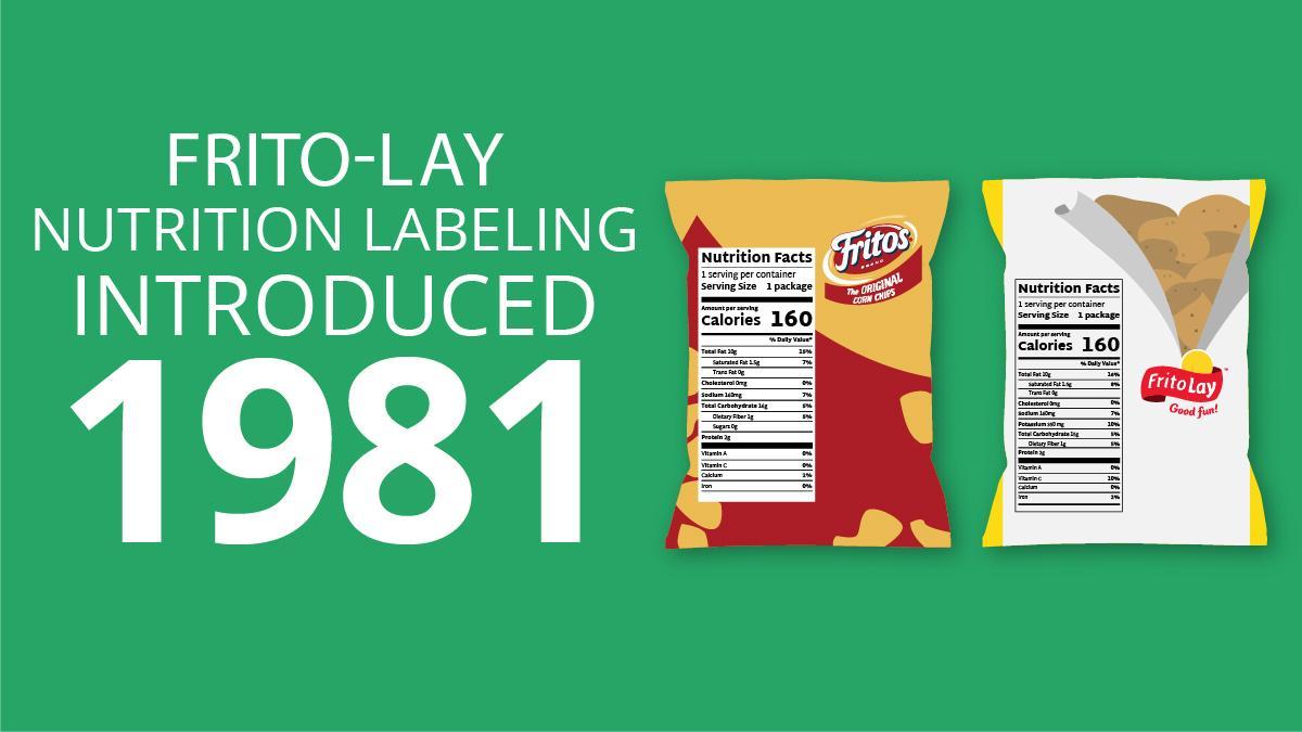 PepsiCo's tweet photo. Today’s packages are packed with even more information, but we’ve always been proud to share what we’re made of! #historicalfirsts https://t.co/TxHBgzUmrA