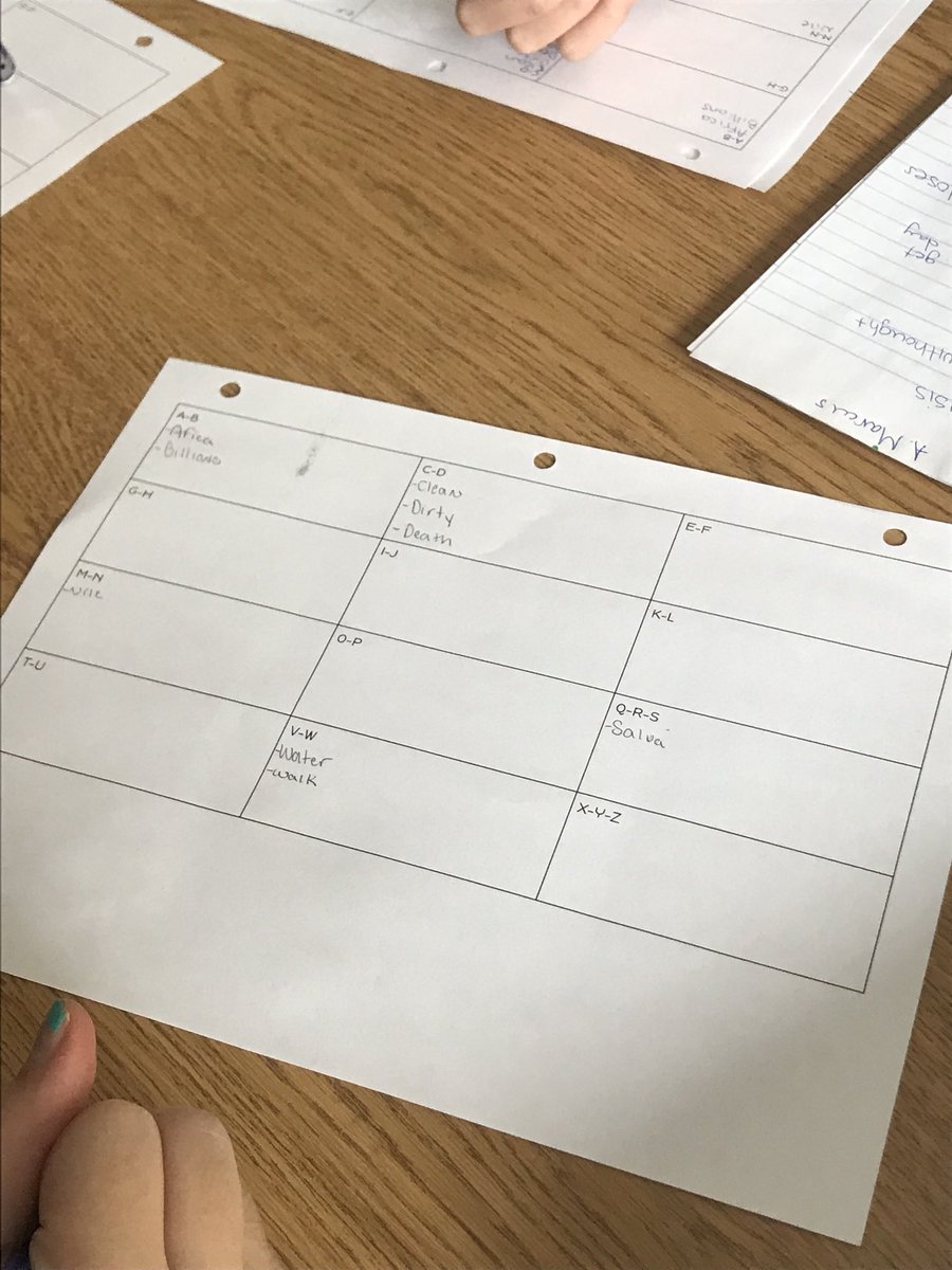 TOWTteachers's tweet photo. We concluded building background knowledge of βA Long to Waterβ with an Alpha Squares activity. Itβs amazing how they can already connect words with a topic that they had very little knowledge about! #learnwithTOWTT #sioptraining #vocabulary https://t.co/mu2ARvdX3Y