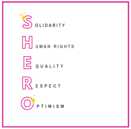 DebbieRocket's tweet image. I'm proud to announce I have joined @RefugeCharity and am officially one of their #RefugeSheroes because violence against women and girls (VAWG) must end! Read my blog to find out why you should become a #Shero too! bit.ly/2KG1dcW #SupportWomen #DomesticViolence #Refuge