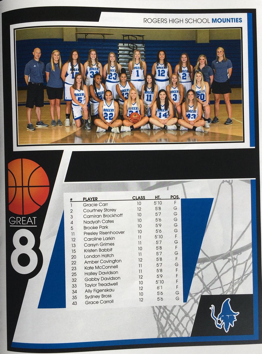 #meettheteams @Great8Classic @RHS_Mounties vs. Siloam Springs tomorrow at 7pm.