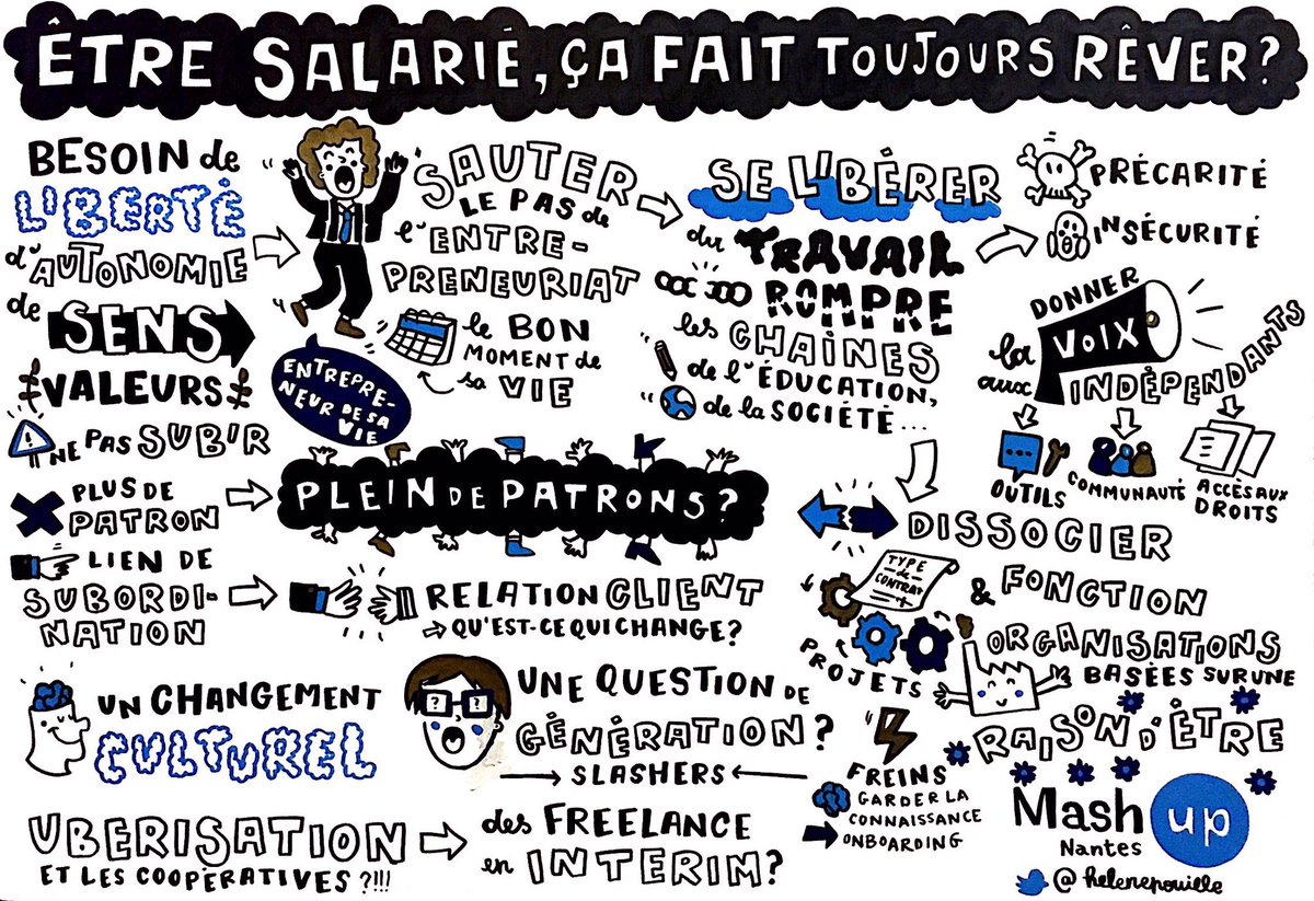 helenepouille's tweet photo. 🤔💭 Être salarié, ça fait toujours rêver ? La réponse avec @JohannOuaki de @soto_works, @hind_elidrissi de @wemindio et @TheRealYoann de @comet_freelance au @MU_Nantes #MuNantes16 https://t.co/2lxF2If3xh