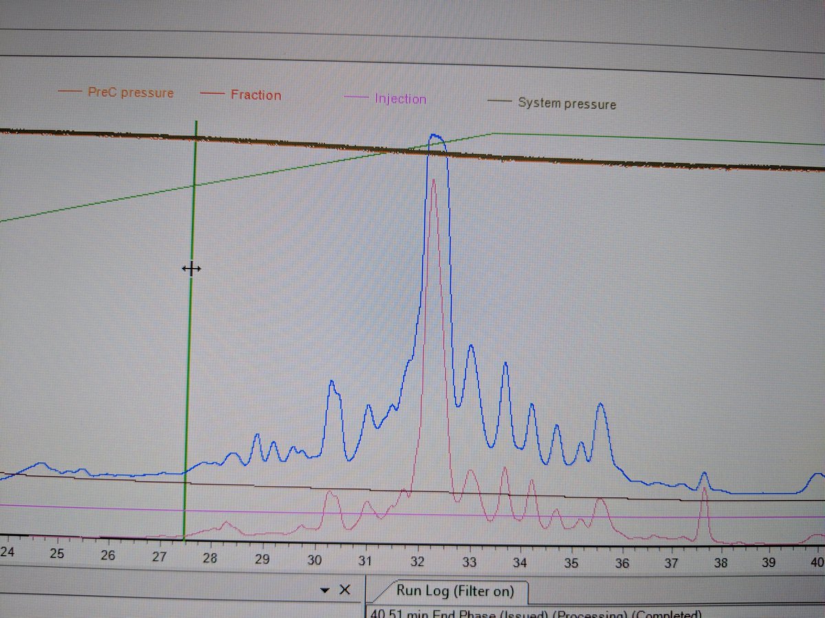 This is the best yield I've ever got from chromatography.This is incredible.3+ years of this PhD and I..... think..... I think I might actually be skilled?