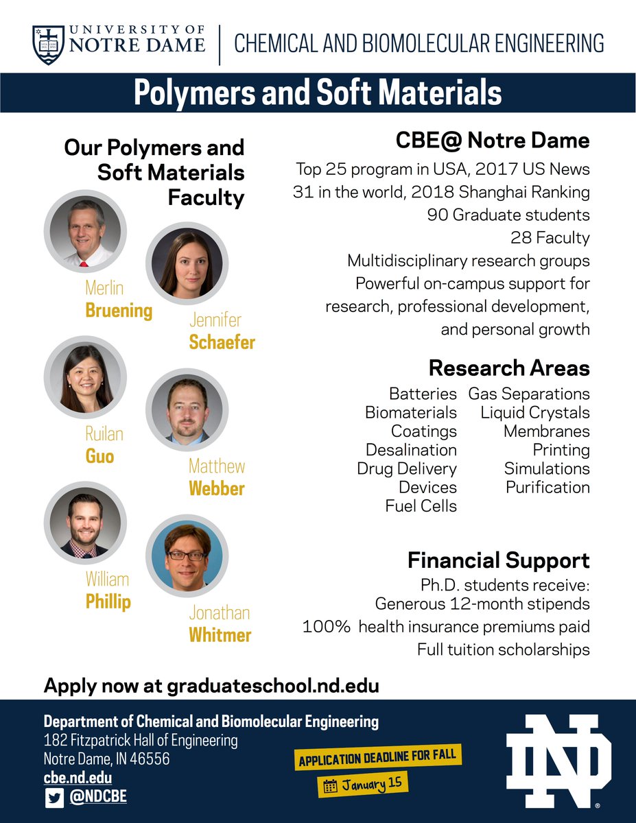 Matthew J Webber On Twitter We Are Building A Strong Group In