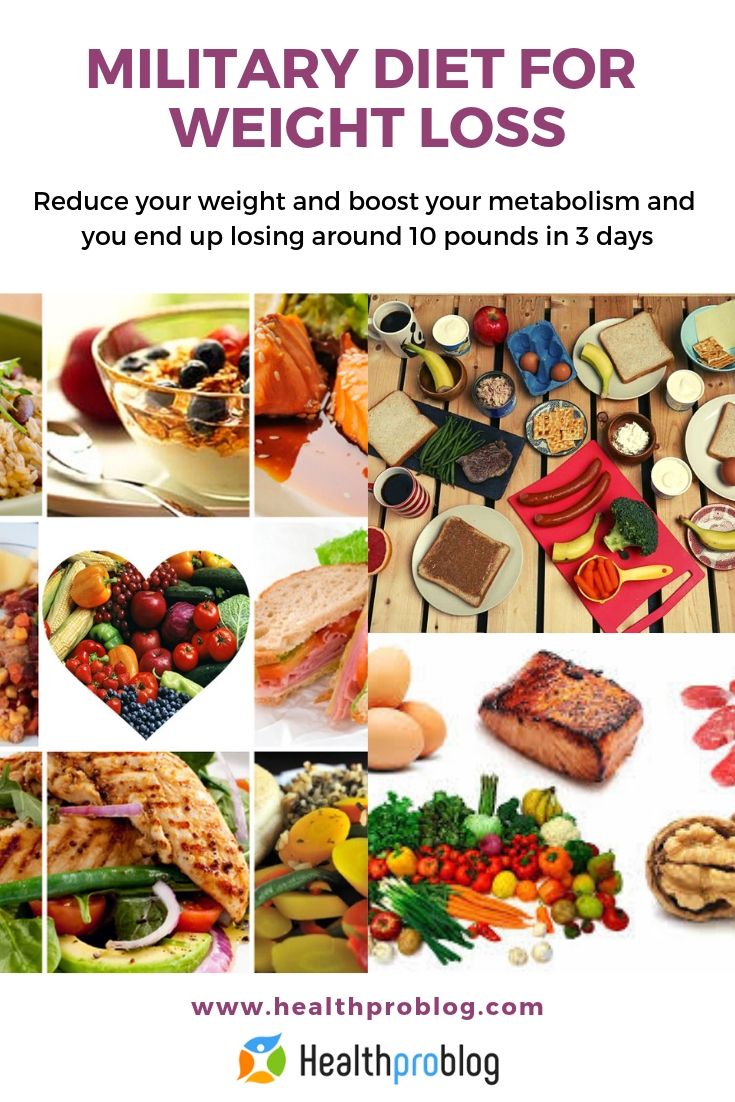Health Pro Blog on X: Get the body you want and the life you deserve by  following proper diet plan. Learn 3 Day Military Diet for Weight Loss with  Meal Plan at