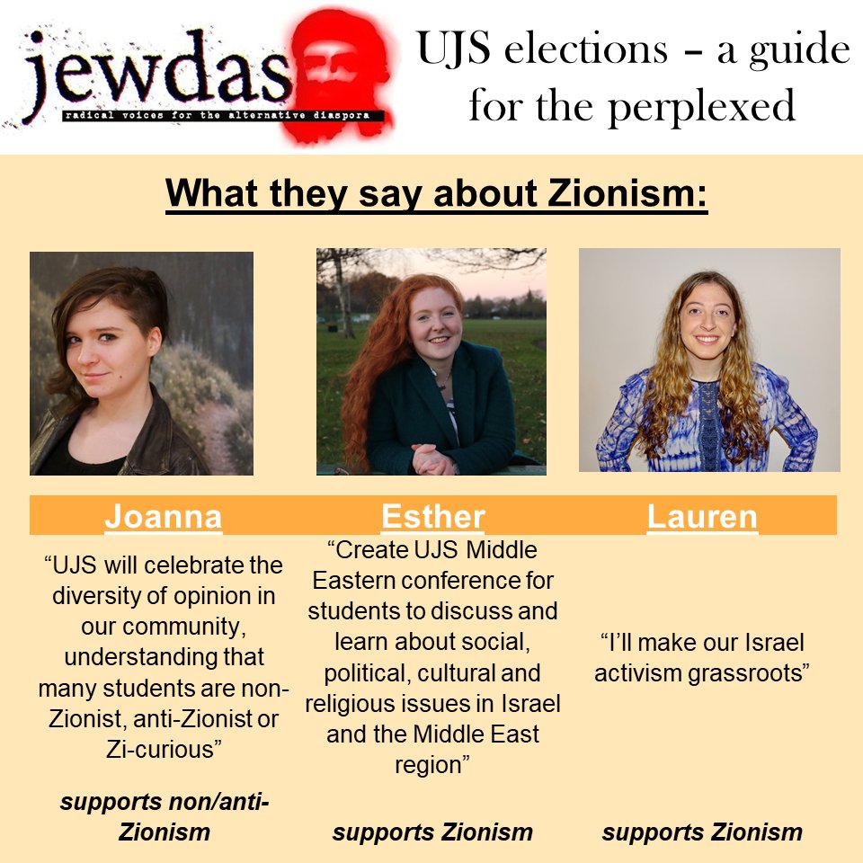 jewdas's tweet photo. @UJS_UK Keen on Zionism or not so keen on Zionism... vote for whichever candidate floats your boat

#ujselects https://t.co/AzfHvfo5Ji