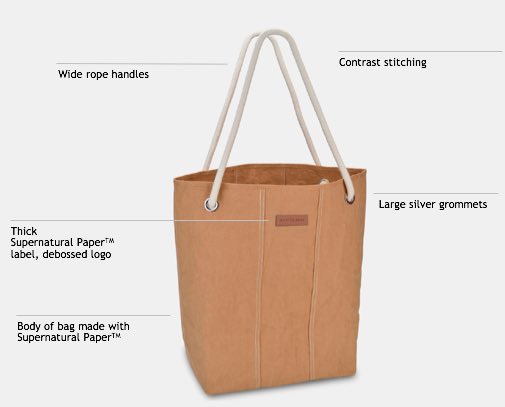 PierreBarlier's tweet photo. A twist on our Iconic Tote, the Cord Shopper, featuring Supernatural Paper, has contrasting rope handles with clean finishing lines. This bag transitions stylishly from the store to coffee with friends. https://t.co/QwOQHDF87r