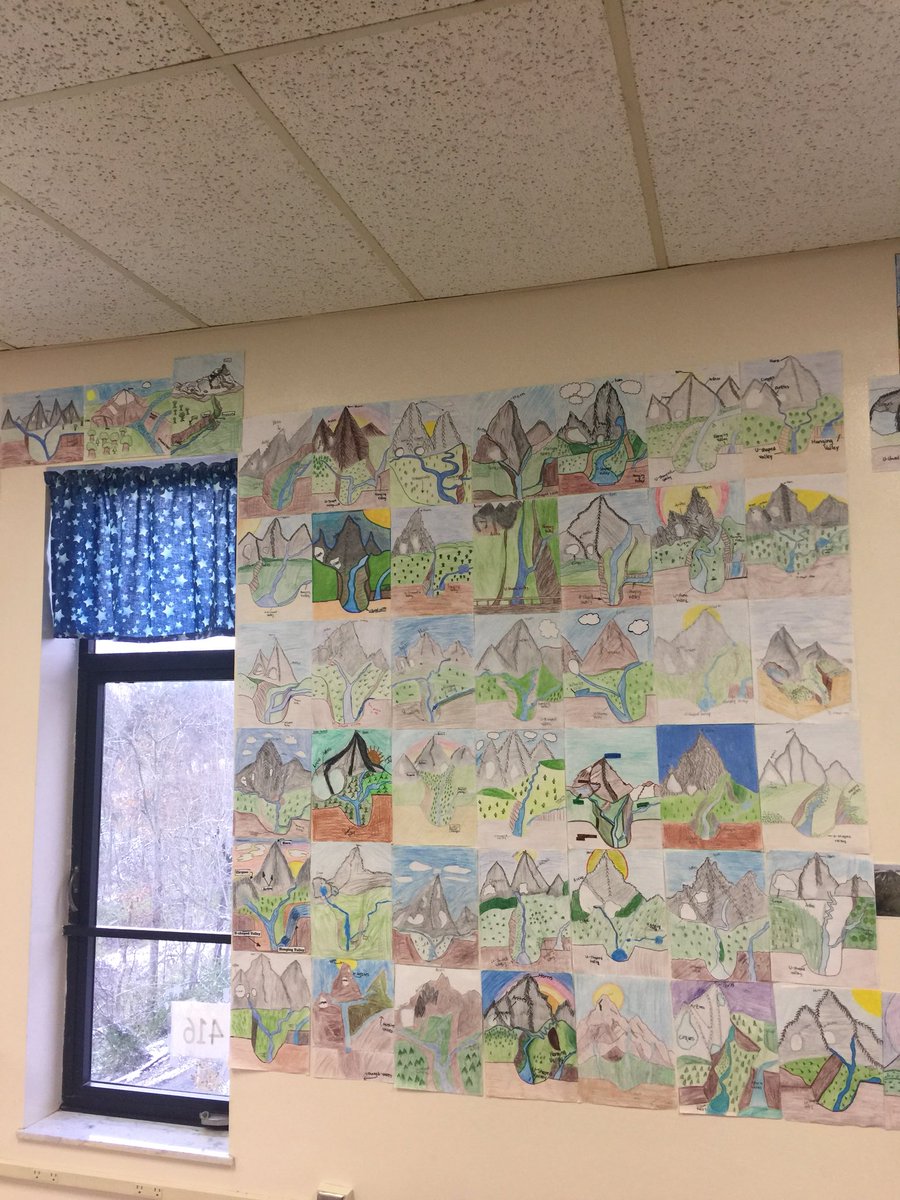 tgripp88's tweet photo. Love the classroom wall of my scientists glacier diagrams. Great work. @NRMiddleSchool #WeAreNR #MyOhioClassroom #mschat #scichat #learningthroughdrawing https://t.co/0roK5kaEFN