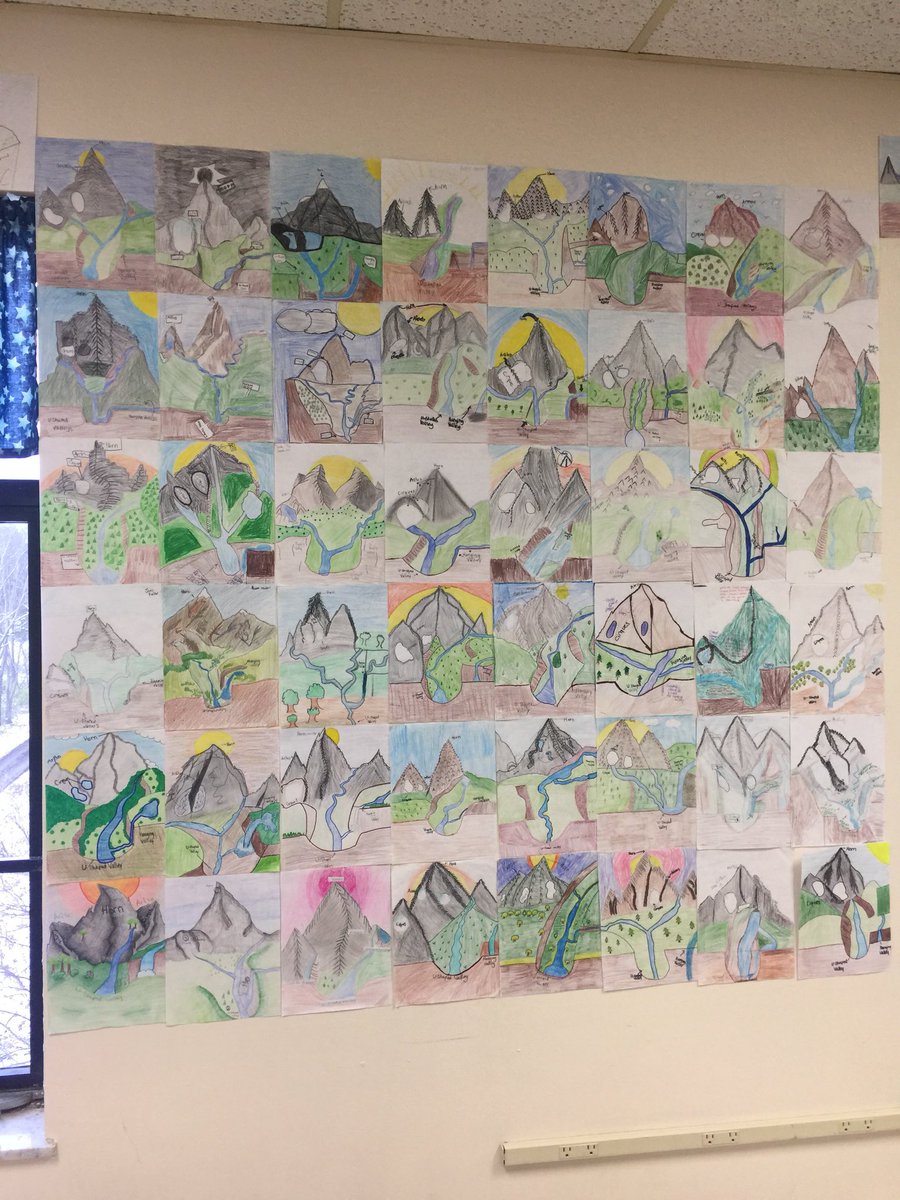 tgripp88's tweet photo. Love the classroom wall of my scientists glacier diagrams. Great work. @NRMiddleSchool #WeAreNR #MyOhioClassroom #mschat #scichat #learningthroughdrawing https://t.co/0roK5kaEFN