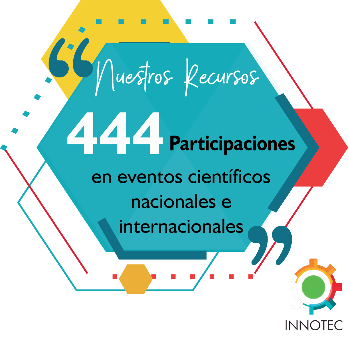 INNOTECUIS's tweet image. #INNOTECuenta #NuestrosRecursos

INNOTEC ha participado en 444 eventos científicos nacionales e internacionales.