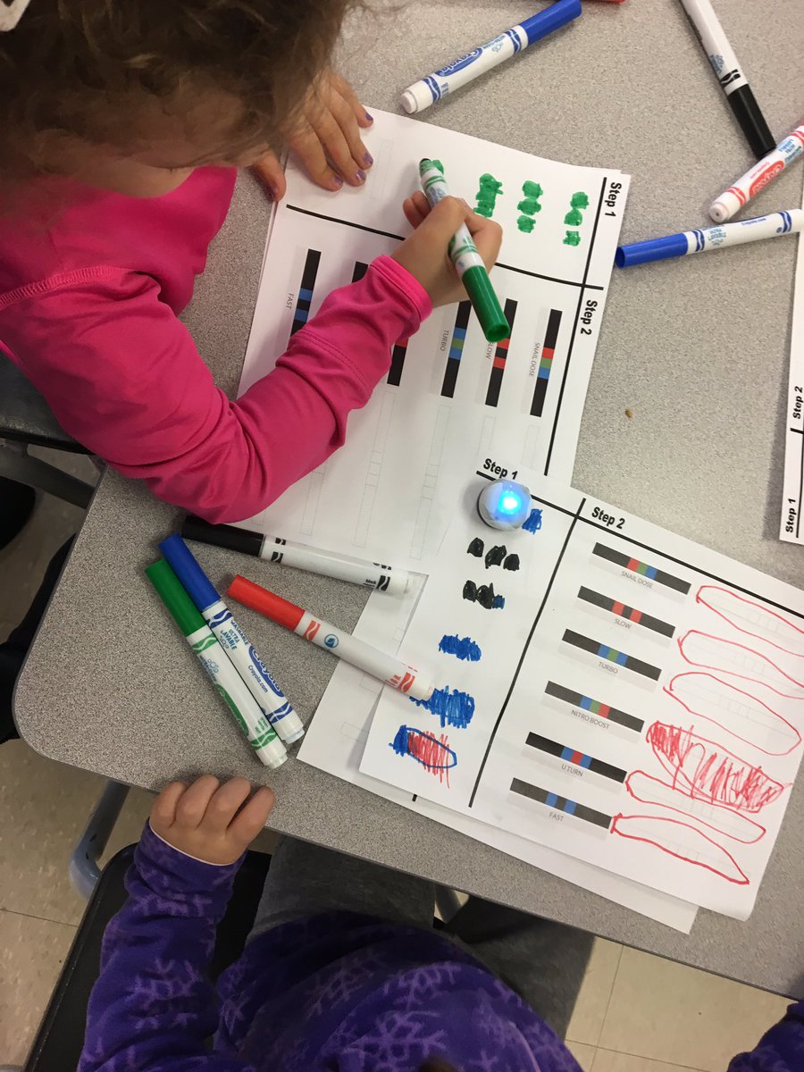 SarahJackett2's tweet photo. Our Kinders loved learning how to code with zoo bots! Thank you Ms JEN @Guelph Library @gohurricanesgo #tllp#itscodeoutside https://t.co/iiRh1zyWZ9