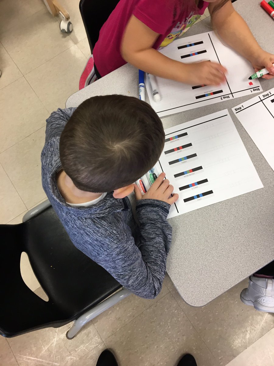 SarahJackett2's tweet photo. Our Kinders loved learning how to code with zoo bots! Thank you Ms JEN @Guelph Library @gohurricanesgo #tllp#itscodeoutside https://t.co/iiRh1zyWZ9