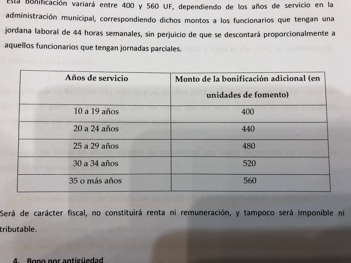 Hoy en último trámite Ley que otorga beneficios de incentivos al retiro para funcionarios municipales un paso para mejorar condiciones merecido.  Hoy se aprueba para ser ley   Mis saludos y felicitaciones a los dirigentes que han llevado adelante este tema