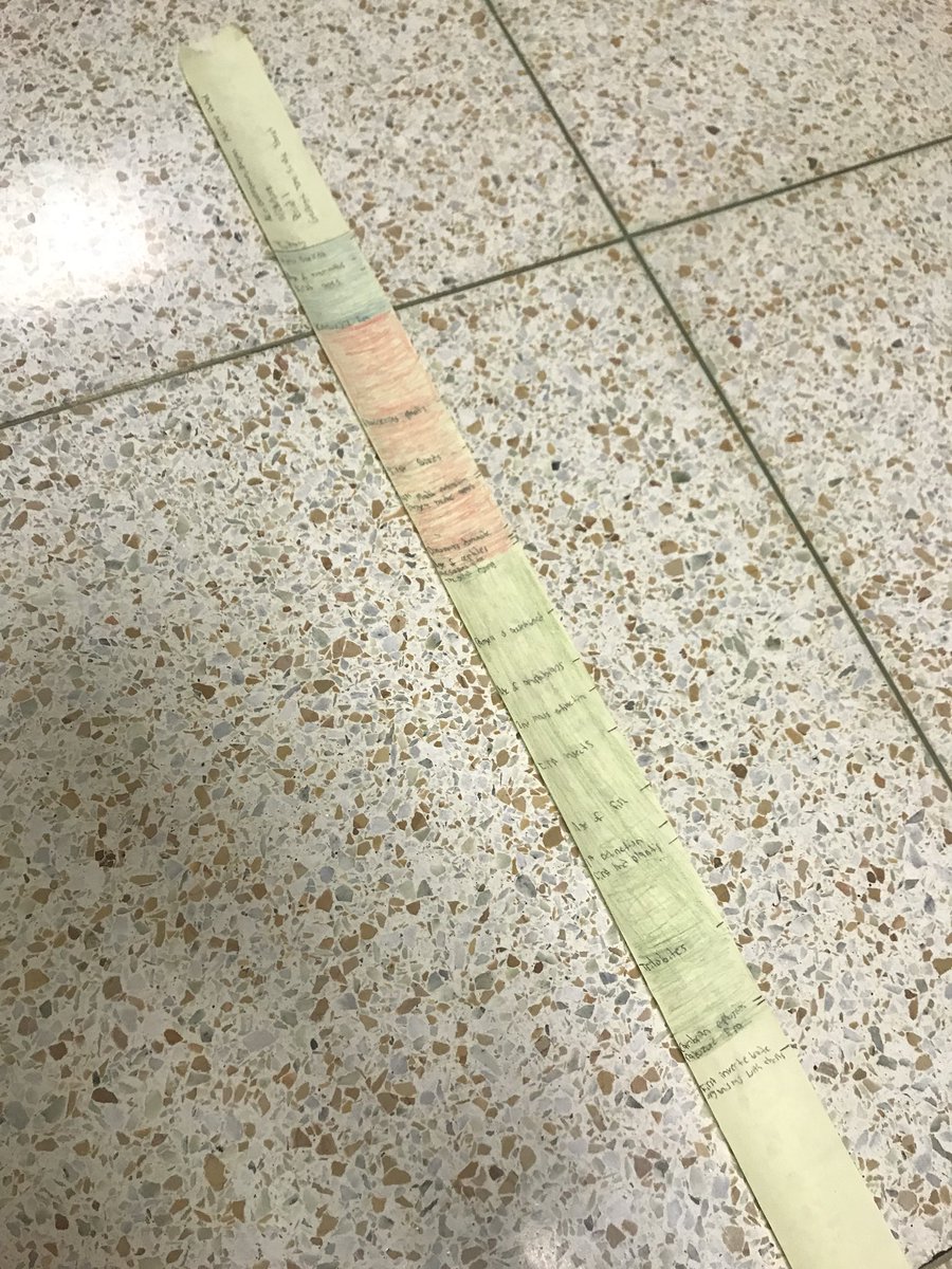 Ss created geologic time scales today in class which sparked great conversation about our existence compared to Earth’s formation 4.6 billion years ago & how scientists mark periods of time. I was so proud of them for being so focused, precise, and engaged! #UnamiPride