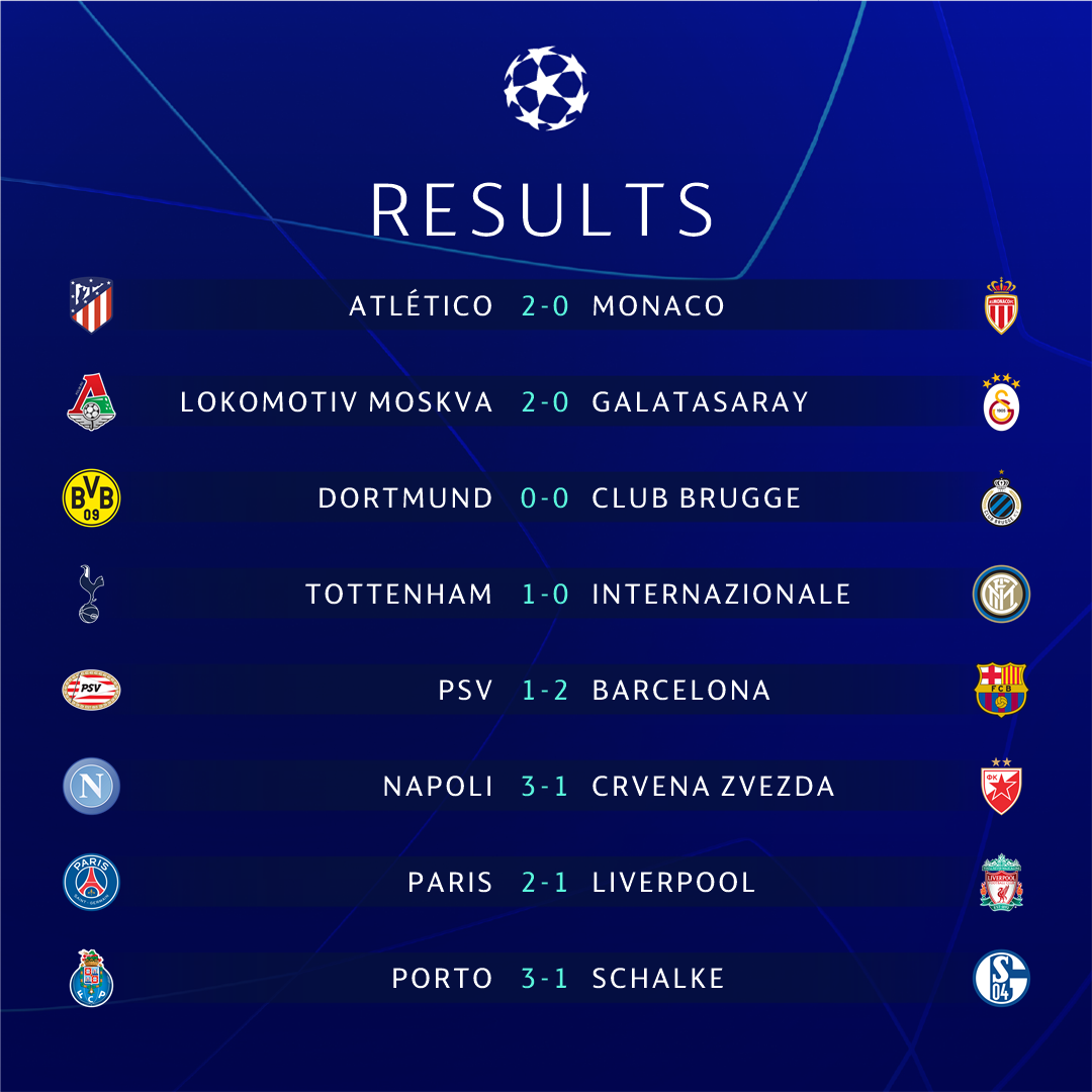 Hasil liga Champions