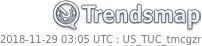 TrendsTucson's tweet photo. 'larri' is now trending in #Tucson

https://t.co/ybowOFjUNO https://t.co/cHPuubio6f