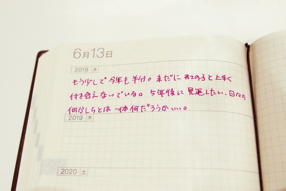 ほぼ日手帳公式 22年版は9月1日発売 Sur Twitter あんまり役に立つことは書きません 途中で続かなくなっちゃった 右ページはどうしてる いろんな話題が出た ほぼ日５年手帳の１年生会 後編 １年 ごとの ほぼ日手帳 とはひと味ちがう ５年