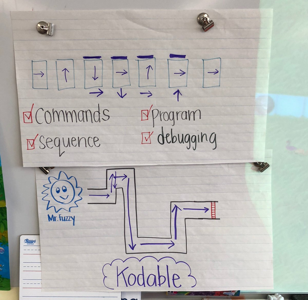 MurdyElementary's tweet photo. Shout out to our Tech TOSA, @margchai, for teaching all our kindergarten classes how to code! You rock!  @GGUSD  @GgusdEdTech  #ChooseGGUSD https://t.co/PGbuDF7SMh #HourOfCode #CSEdWeek @kodable https://t.co/nbN50EoaUi