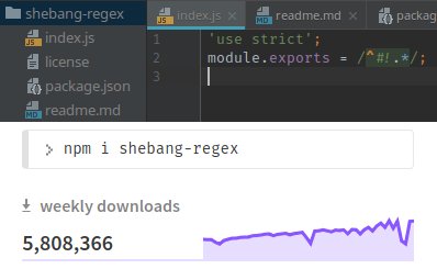 David C. Campbell tweet media