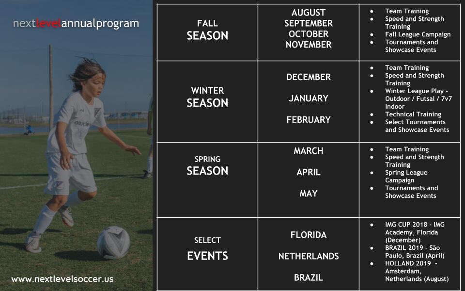 NLSupnext's tweet photo. Less than 3 weeks away #IMGcup #Bradenton #Florida #nlsupnext #nextlevel #program #NLSselectteams #nlsajax00/01 #nlsajax02/03 #nlsajax04/05 #nlsajax06/07 #Repost @imgacademy with ・・・
The gateway to greatness lies within.
https://t.co/bYeQxYeQDT https://t.co/b1x5GtZaHm