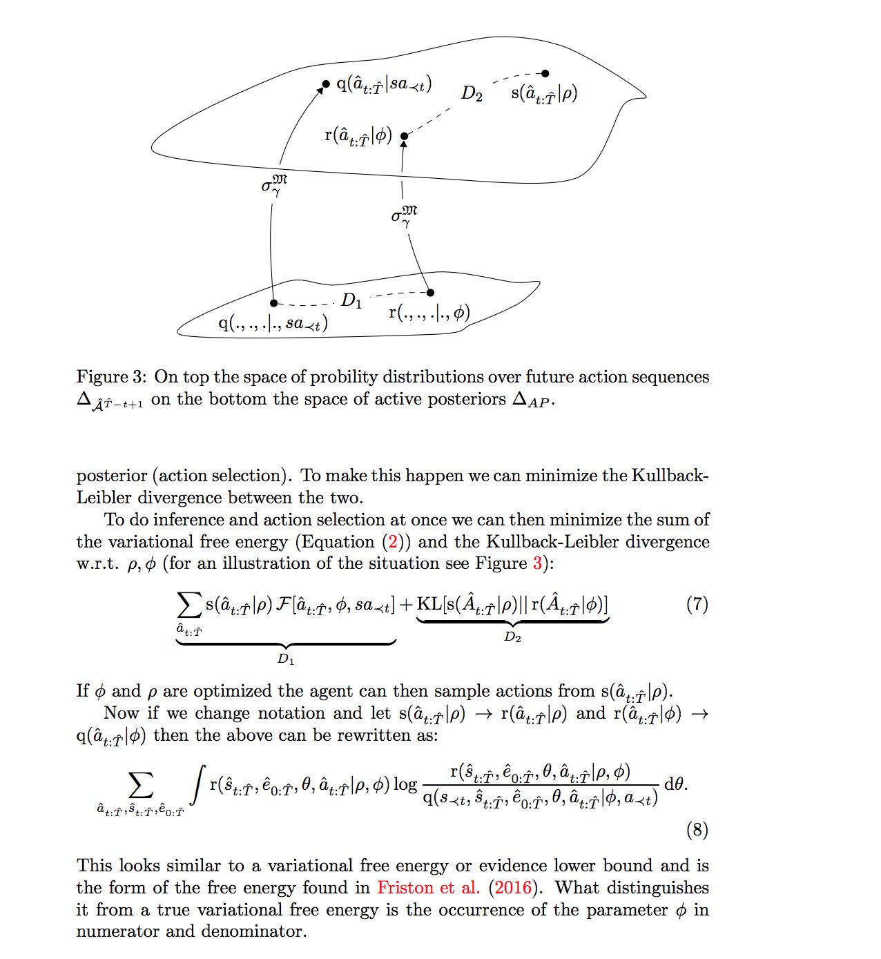 Alife Papers Geometry Of Friston S Active Inference We Reconstruct Karl Friston S Active Inference And Give A Geometrical Interpretation Of It T Co H7hswdkflr T Co 6cwkn1d8gc