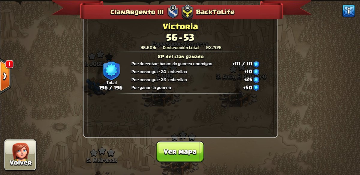 Terminando jornada así.....

Excelente trabajo...... de a poco correjinos lo manko q hay en nosotros