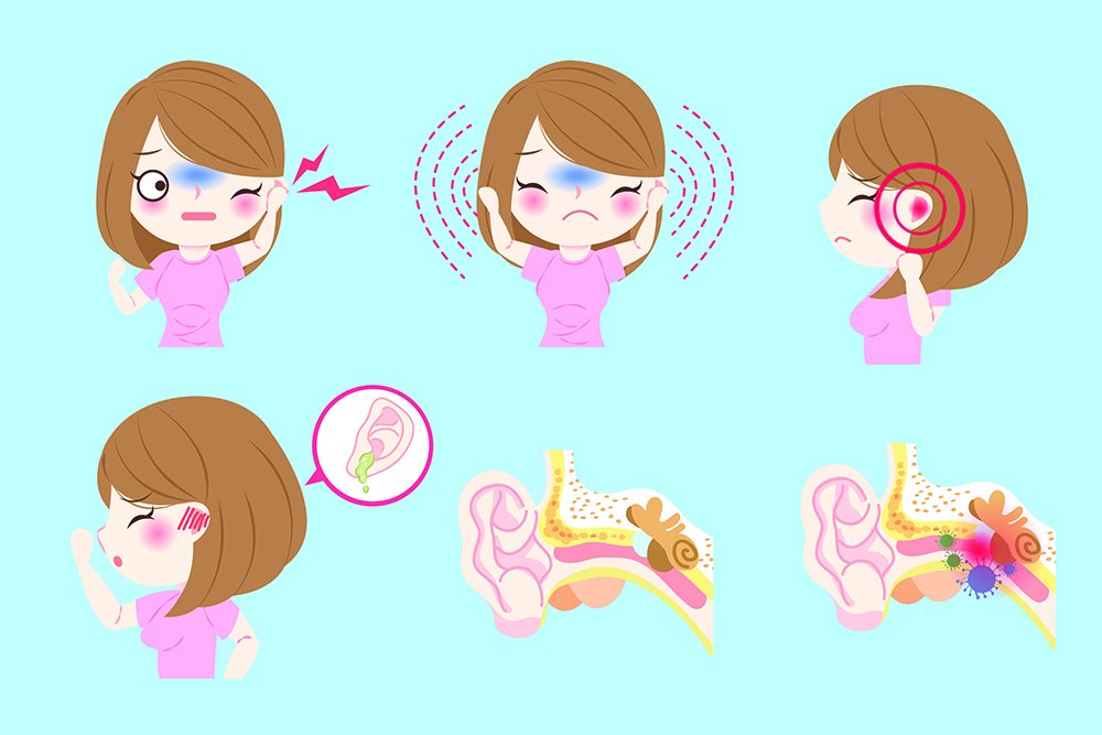 Купался болит ухо. Что делать если в ухо попала вода. Купался болит ухо. Купался болит ухо. Среднекатаральный отит.