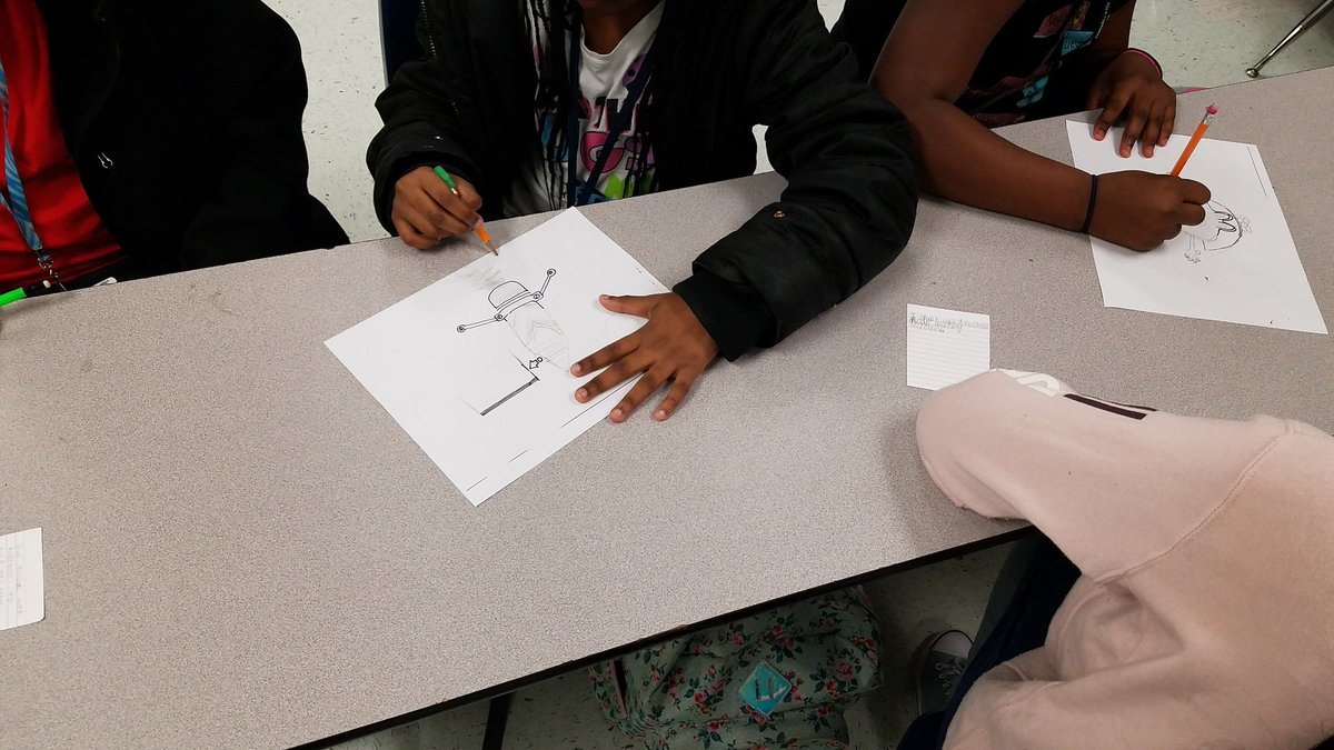 mrskmcp's tweet image. My @PolkMSPanthers advisory practicing collaboration with this fun drawing activity. #AVID #demolife