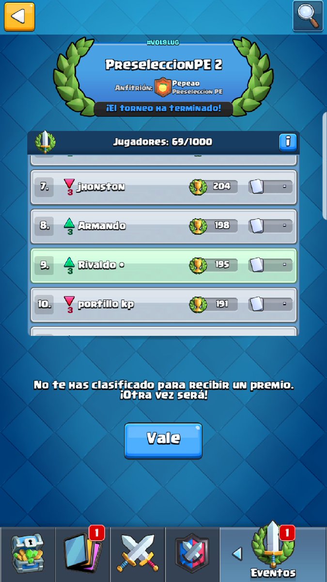 Noveno lugar en el torneo para la <a href="/SeleccionPE/">Selección Perú CR</a> espero que mañana me vaya mejor 😖