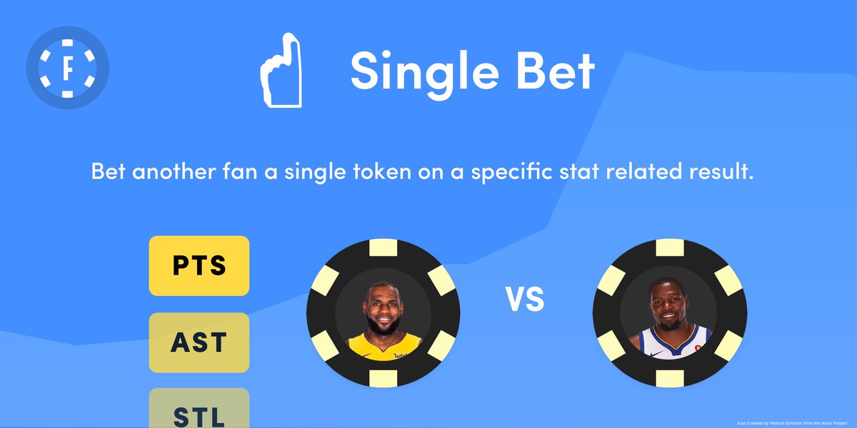 Fanex.io tweet media
