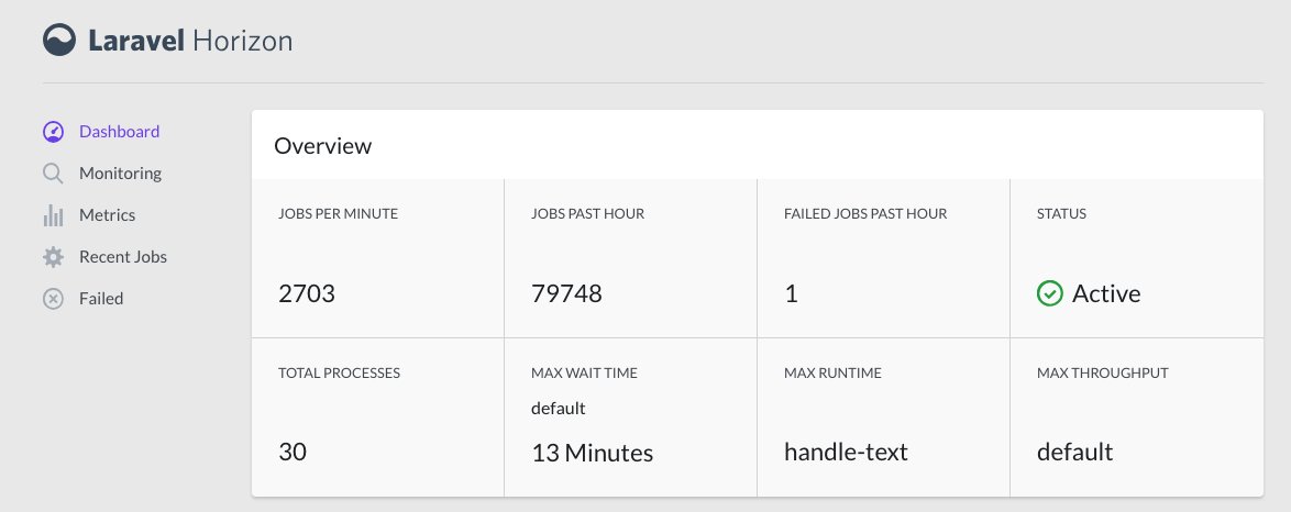brianclogan's tweet image. A daily occurance, having tens of thousands of jobs processing texts, opt outs, and more. #laravel #horizon #laravelhorizon #php