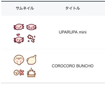 絵文字のtwitterイラスト検索結果 古い順 絵文字のtwitterイラスト検索結果 古い順