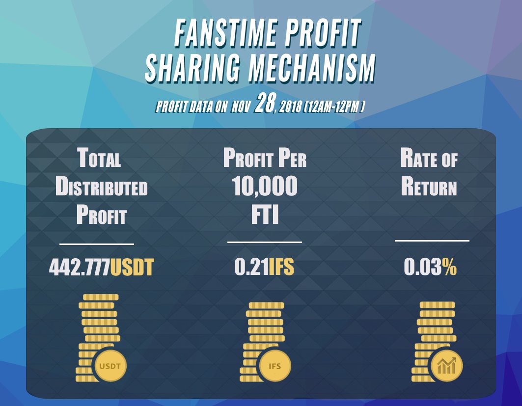 Celebrity Time tweet media