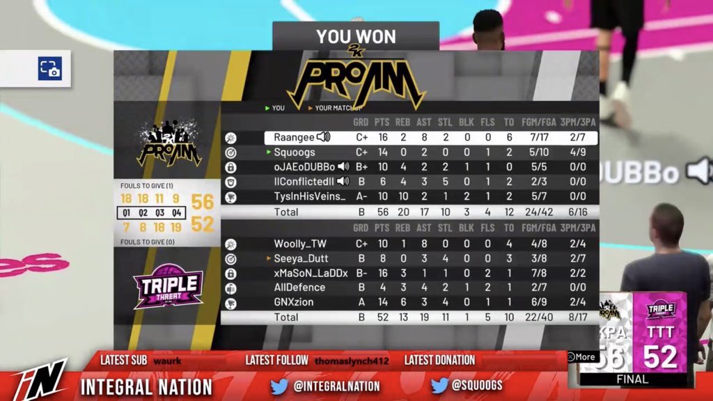 IntegralNation's tweet photo. πππ
Last night #iNation secured 2-0's against Fortress (2nd game forfeited) and against Triple Threat in #2KDLS2
π@oJAEoDUBBo 4 steals & solid D
π«@TysInHisVeins_ 3 blocks & 19 rebounds
βοΈ@Squoogs 37 points 11/17 3pt FG
Regular season record 14-2
Play off bound β
π΄βͺοΈβ«οΈ https://t.co/f7OIpZcF0V