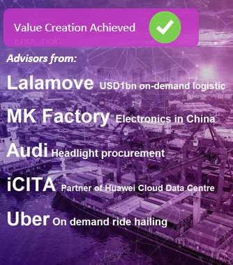 EndChainIO's tweet photo. EndChain secured top advisors from top companies from logistics to tech! #EndChain #ENCN #ICO #start1dec https://t.co/gm9riYypaJ