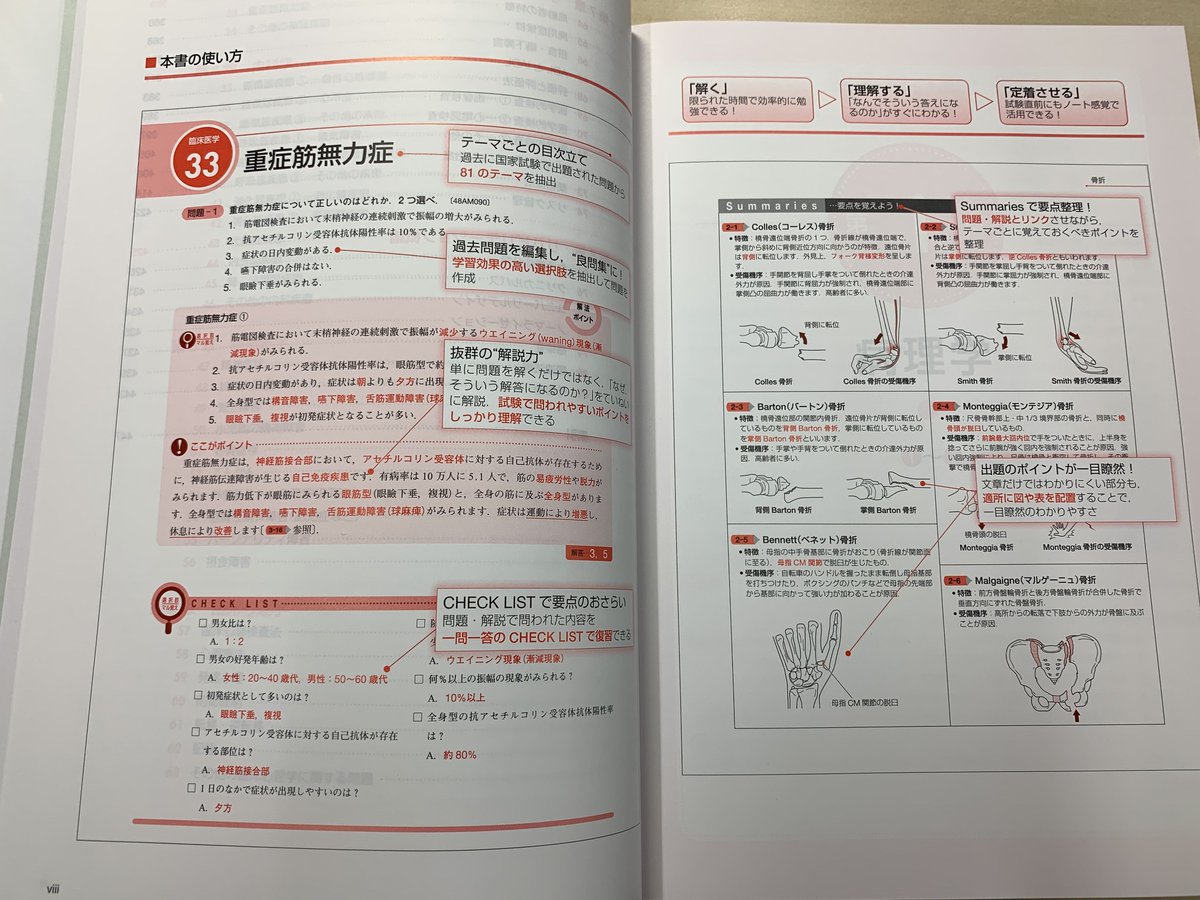 2冊セット でるもん・でたもん〈基礎医学〉 PT・OT国家試験共通問題 51yr9PmtprL.__AC_SR150,300___.jpg