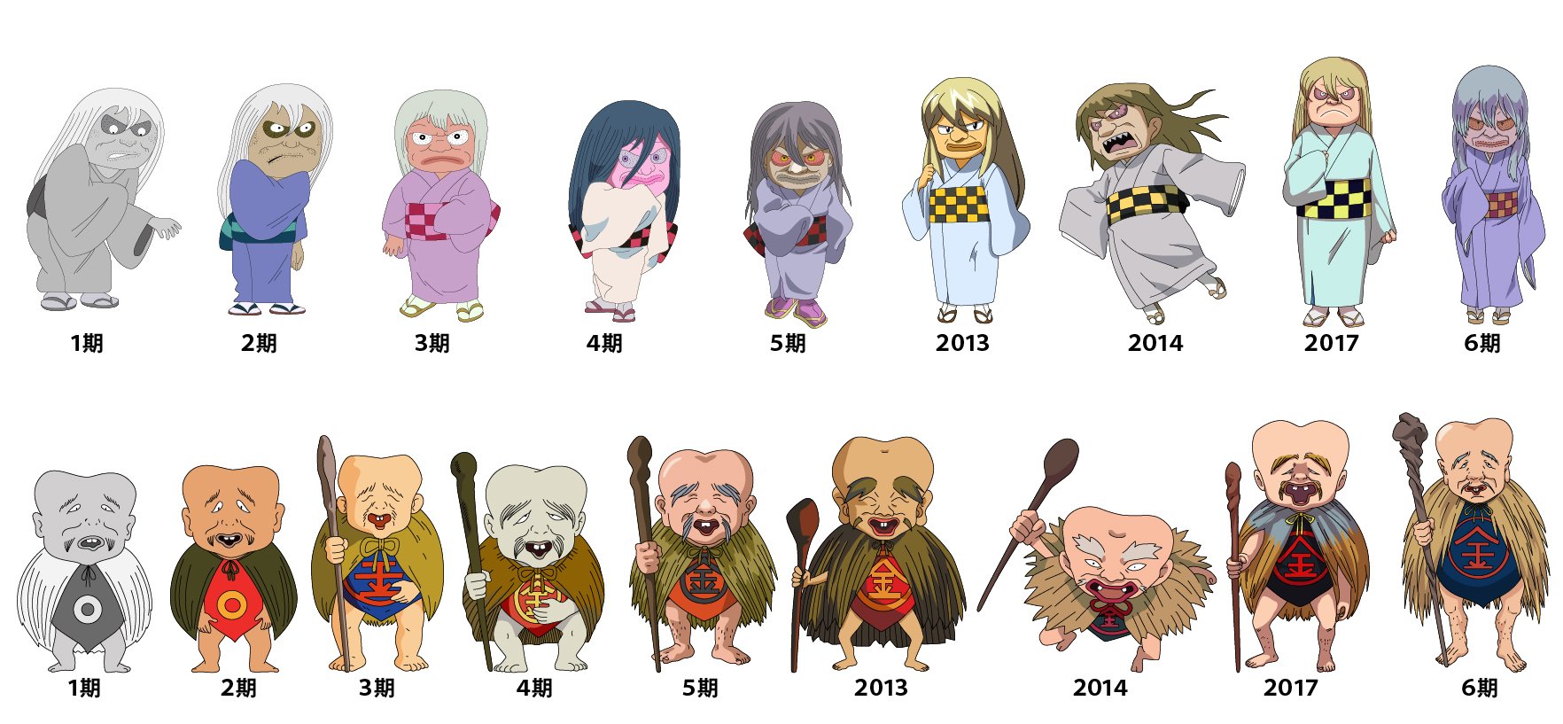 卯三郎こけし ゲゲゲの鬼太郎 砂かけ婆 子泣き爺 猫娘 ねずみ男 目玉おやじ