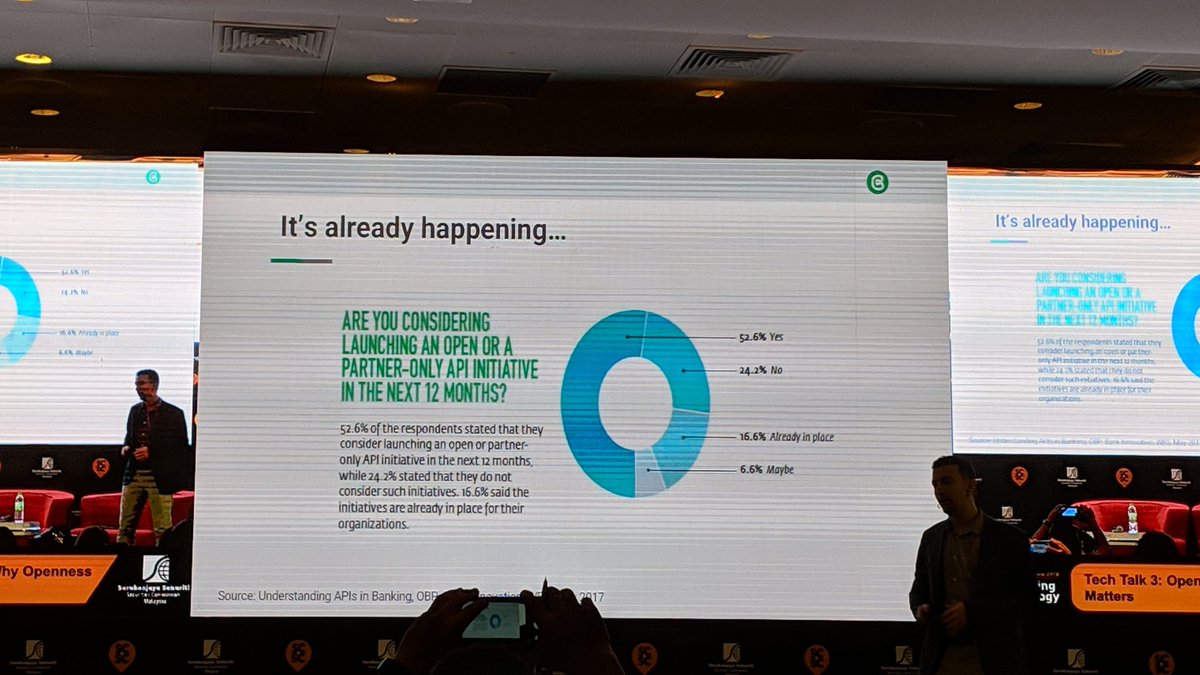 adillawiranto's tweet photo. @iChaib: Cos and govts are moving toward #OpenBanking and case studies include: BBVA, BNP Paribas.
#SCxSC2018 #scxsc #fintech https://t.co/KmmJgHsfCY