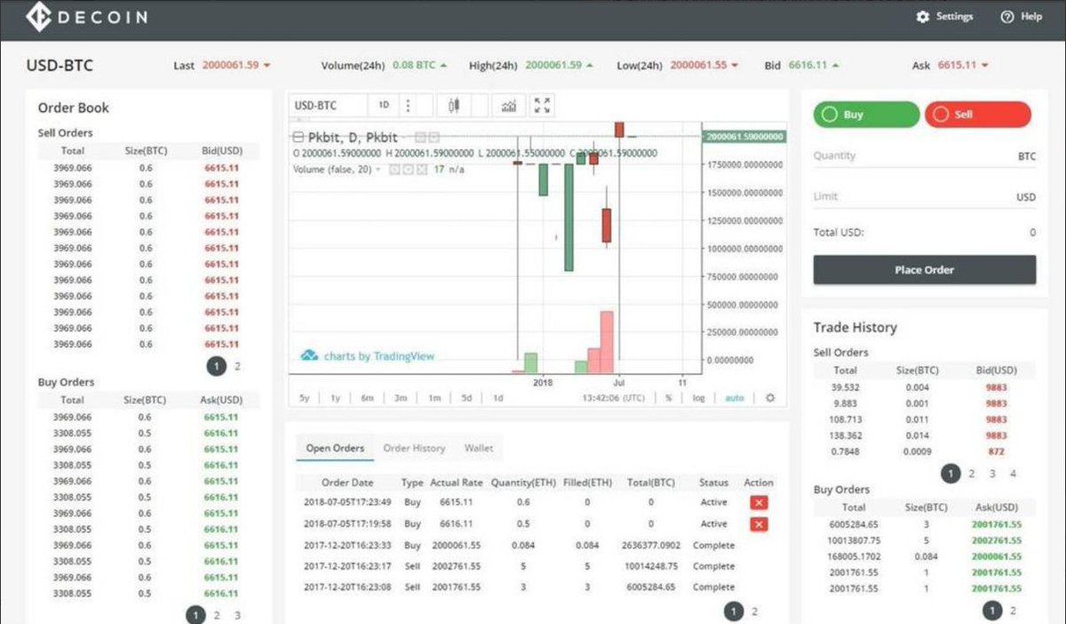 decoin_io's tweet photo. THE DECOIN PLATFORM 
 
Development is moving forward, and our developers are working tirelessly to develop our crypto exchange platform.  The picture above provides a glimpse of our alpha stage product.  While there is still a lot of work to be done, this is the DTEP exchange! https://t.co/6PLlm6Waex