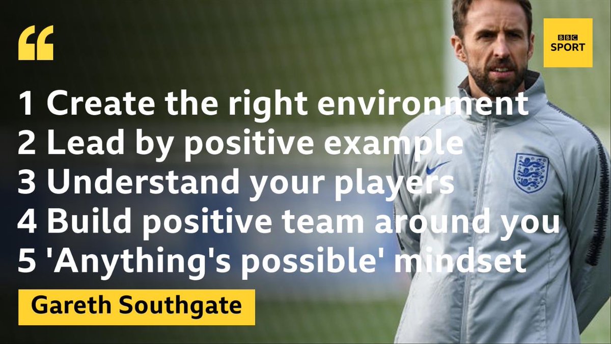 ChangeTheGame54's tweet photo. THIS!!! ⤵️⤵️⤵️
No wonder the @england Team is experiencing a ➕upturn when these are its Managers #CoachingPrinciples 👏🏻🙌🏻. #LOVEIT
#Wisdom #Environment #Culture #BeTheExample #WalkTheTalk #PracticeWhatYouPreach #CoachThePerson #HolisticApproach #EgoAtTheDoor #GrowthMindset https://t.co/cJqTMSLAPA