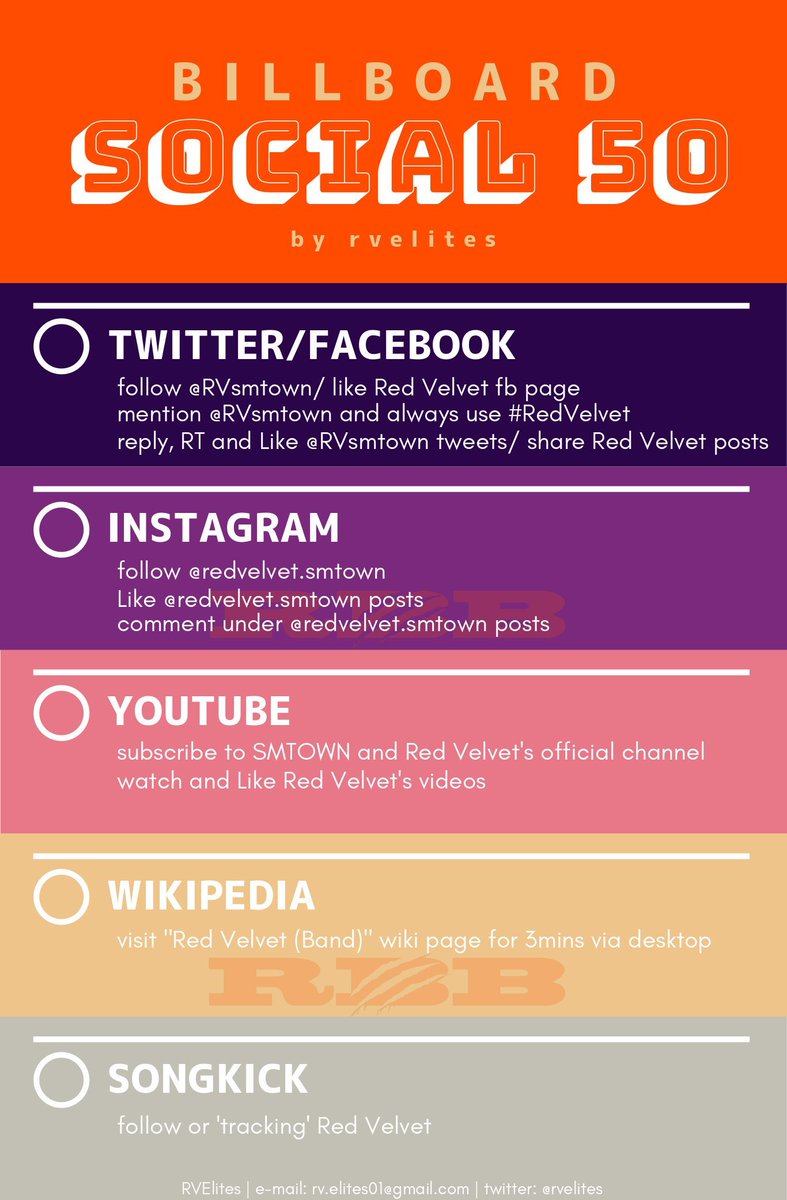 Rvelites Wendy On Twitter Luvies Todo List Vlive Https