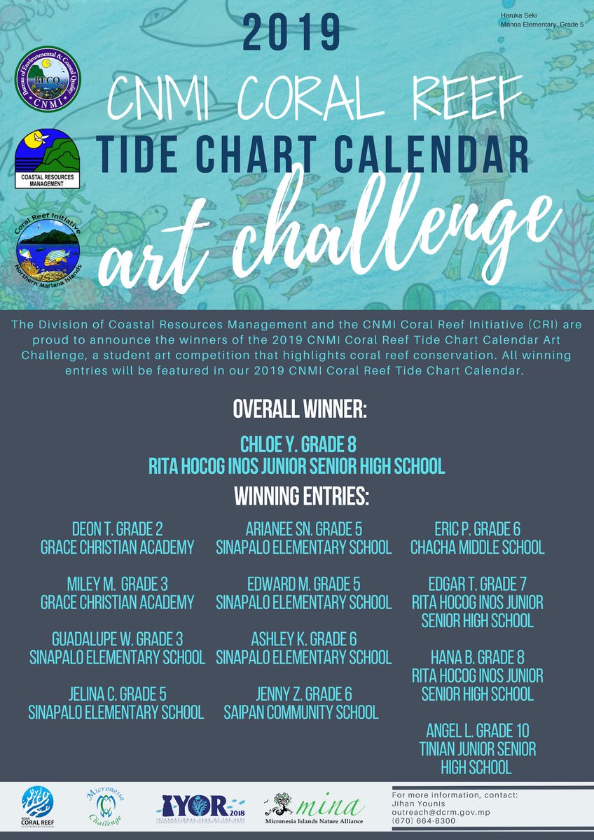 Tide Chart Calendar 2018