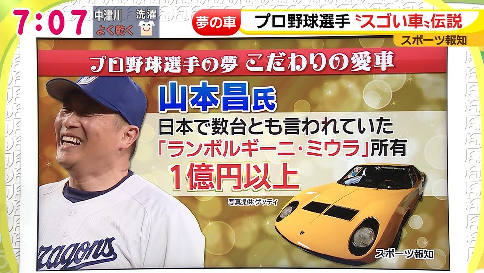 ゆうのす プロ野球選手の スゴい車 伝説 スポーツ報知 山本昌氏 ランボルギーニ ミウラ 価値は1億円以上 新庄剛志氏 ランボルギーニ カウンタック イチロー 日産マーチ チューンナップ改良費 1000万円超 メ テレ ﾄﾞﾃﾞｽｶ T Co Mdaagvwbpo Twitter