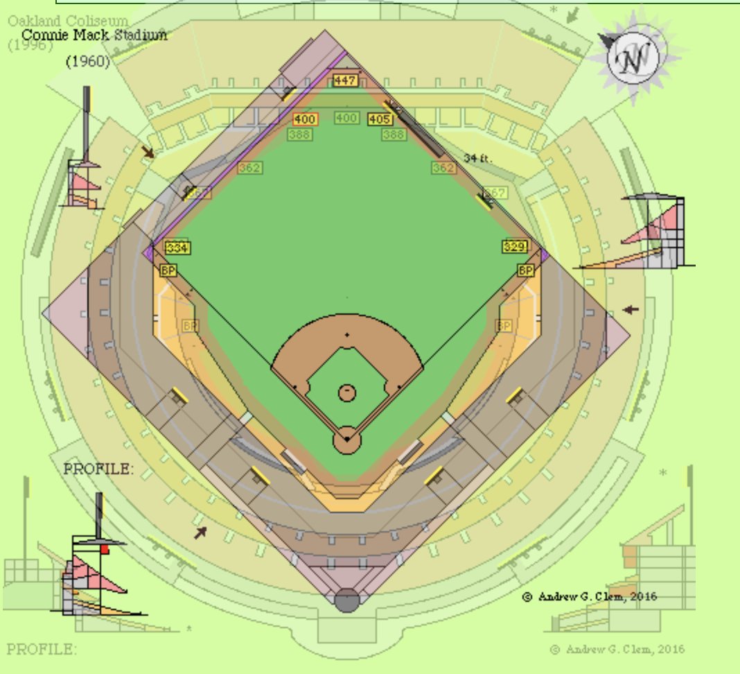 Connie Mack Stadium Seating Chart