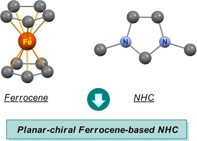 ChemEurJ's tweet image. Planar-chiral #ferrocene-based N-heterocyclic #carbene ligands reviewed by Yoshida and Yasue #ChibaUni doi.wiley.com/10.1002/chem.2…