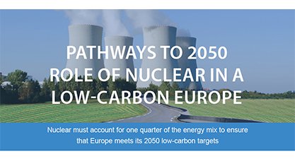 Foro Nuclear tweet media