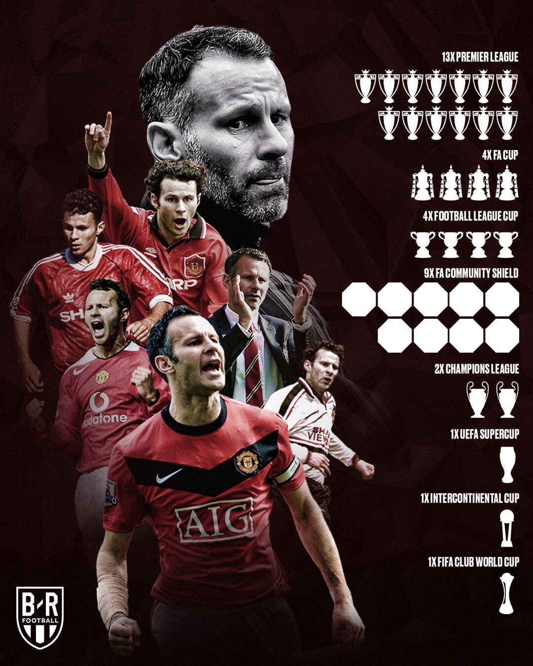 Happy birthday to Ryan Giggs  