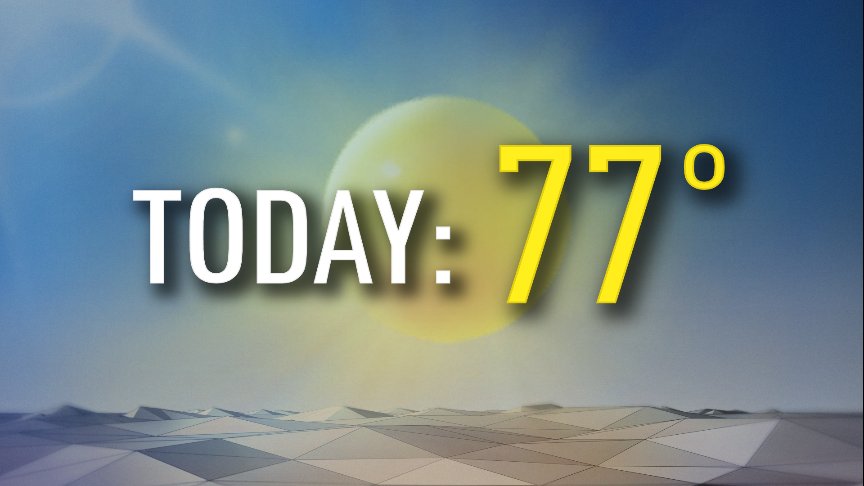 GrantJNBC5's tweet image. Let's do-si-do with the 70s today! #NationalSquareDancingDay