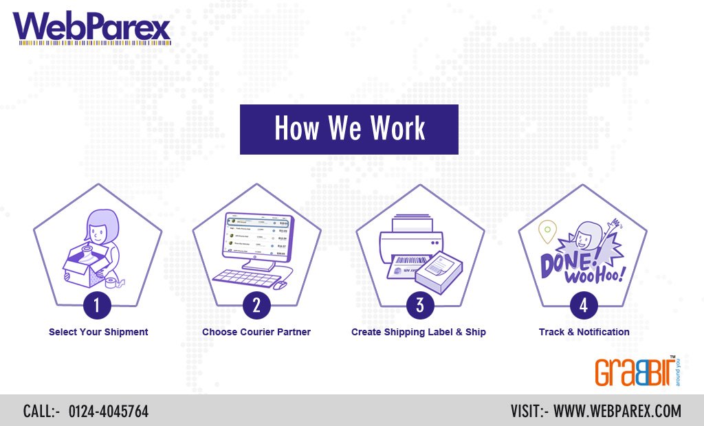 Get the best  courier service with #Webparex and much more discounts exclusive on  #Grabbit_Media_App 

Visit here:webparex.com

#courier #shippingservices #fastpickup #fastdelivery #courierservice #shippingparcel #shippingmanagement #dhltracking #parceltracking